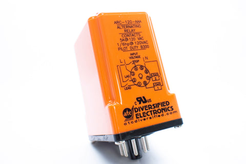 ATC Diversified ARC/ARD Series Duplexor (AUC/AUD)