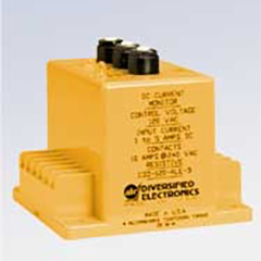 CLB Series Three-Phase Current Unbalance and Over Current Monitor