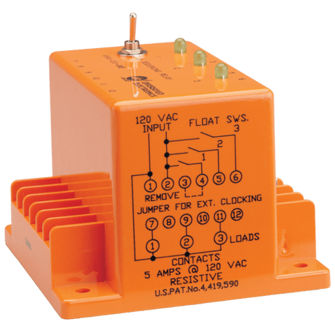 ATC Diversified Triplexor (ARAXXXAFE/AGE)