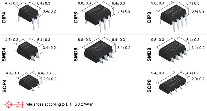 SMP-31 Photo-MOSFET Relay