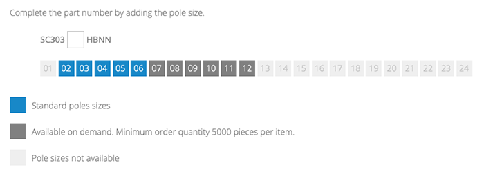 SC303XXHBNN Part Number