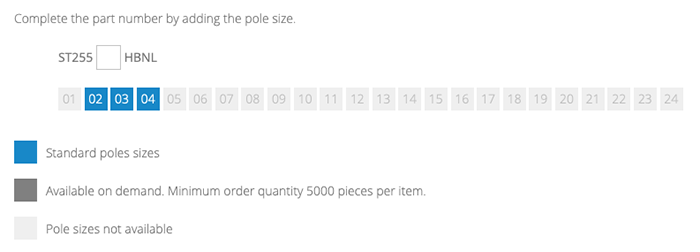 ST255XXHBNL Part Number