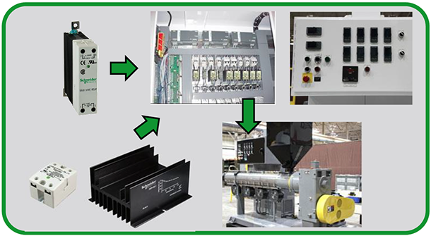Schneider Electric SSRDIN and Class 6 Solid State Relays